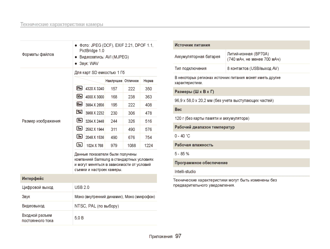 Samsung EC-ES90ZZBPBE2, EC-ES90ZZBPBRU, EC-ES90ZZBPSRU, EC-ES90ZZBPSE2, EC-ES90ZZBPRRU manual Размеры Ш x В x Г 