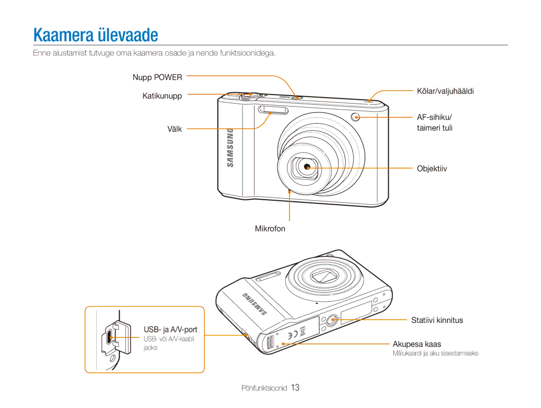 Samsung EC-ES90ZZBPSE2, EC-ES90ZZBPBE2 manual Kaamera ülevaade 