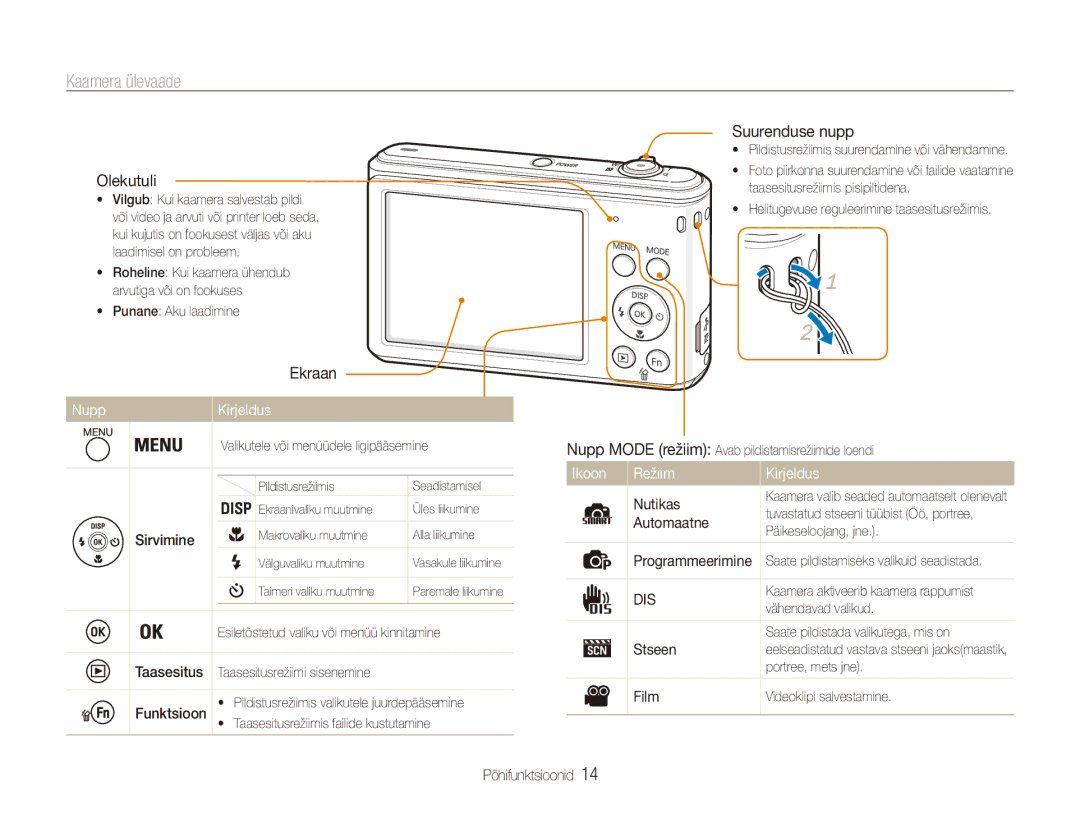 Samsung EC-ES90ZZBPBE2, EC-ES90ZZBPSE2 manual Kaamera ülevaade, Nupp Kirjeldus, Ikoon Režiim Kirjeldus 