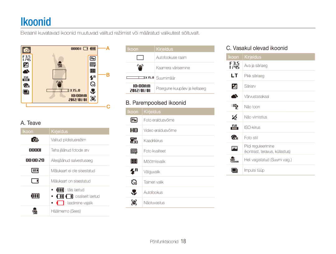 Samsung EC-ES90ZZBPBE2, EC-ES90ZZBPSE2 manual Ikoonid, Vasakul olevad ikoonid, Parempoolsed ikoonid, Teave, Ikoon Kirjeldus 