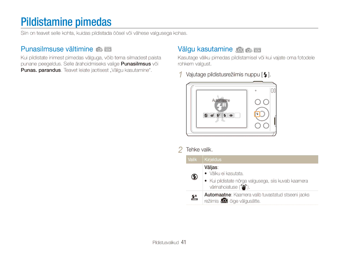 Samsung EC-ES90ZZBPSE2, EC-ES90ZZBPBE2 manual Pildistamine pimedas, Punasilmsuse vältimine, Välgu kasutamine 