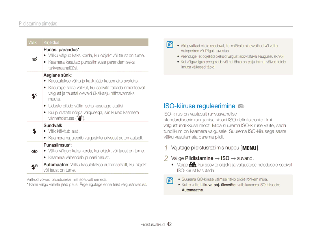 Samsung EC-ES90ZZBPBE2, EC-ES90ZZBPSE2 manual ISO-kiiruse reguleerimine, Pildistamine pimedas, Punas. parandus 