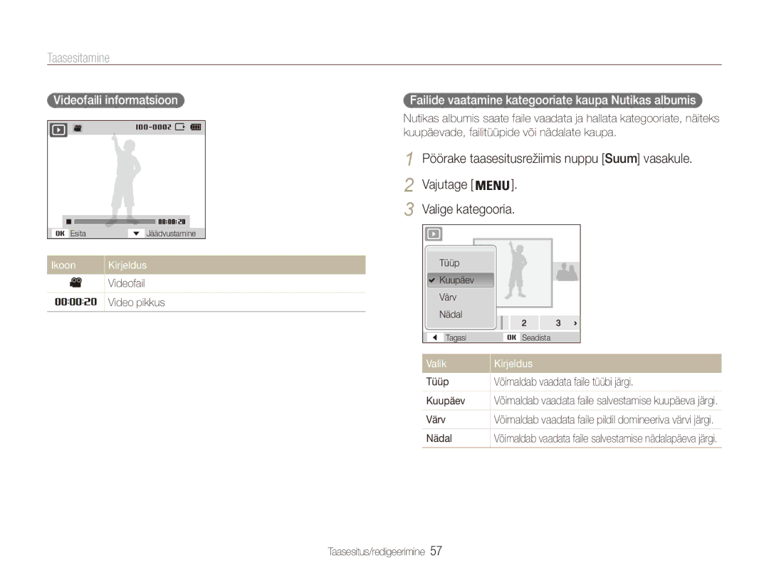 Samsung EC-ES90ZZBPSE2, EC-ES90ZZBPBE2 manual Taasesitamine, Valige kategooria, Videofaili informatsioon 