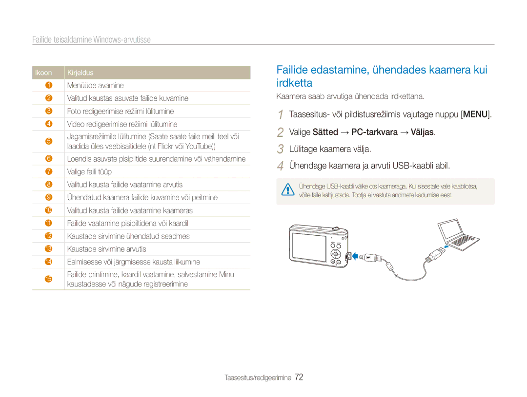 Samsung EC-ES90ZZBPBE2, EC-ES90ZZBPSE2 manual Failide edastamine, ühendades kaamera kui irdketta, Ikoon 