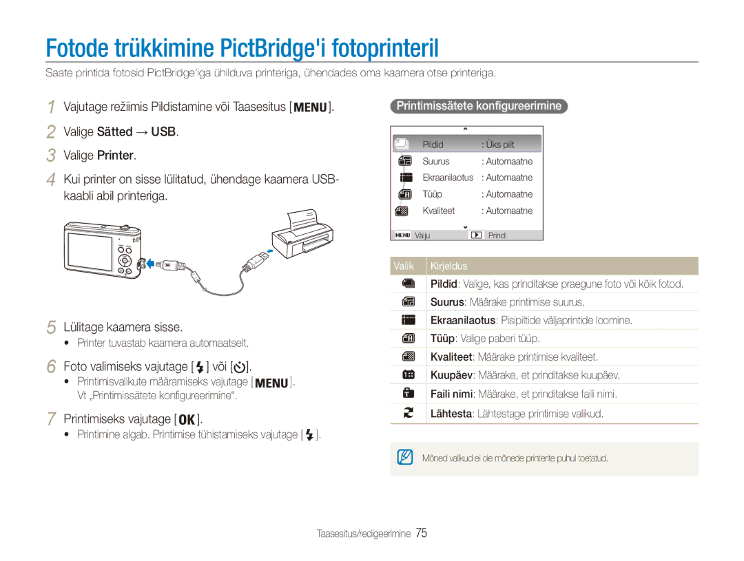 Samsung EC-ES90ZZBPSE2, EC-ES90ZZBPBE2 Fotode trükkimine PictBridgei fotoprinteril, Valige Sätted → USB Valige Printer 