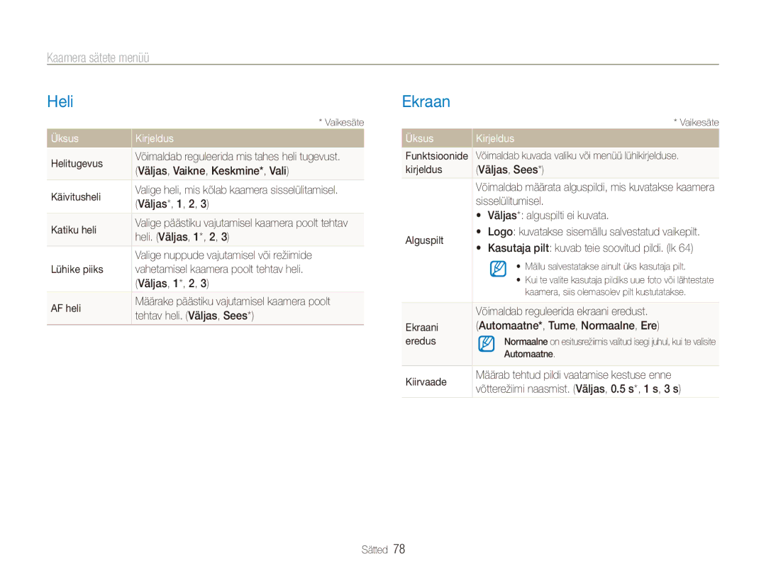 Samsung EC-ES90ZZBPBE2, EC-ES90ZZBPSE2 manual Heli, Ekraan, Kaamera sätete menüü, Üksus Kirjeldus 