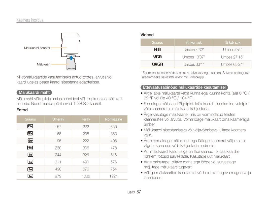 Samsung EC-ES90ZZBPSE2 manual Mälukaardi maht, Ettevaatusabinõud mälukaartide kasutamisel, Suurus Üliterav Terav Normaalne 