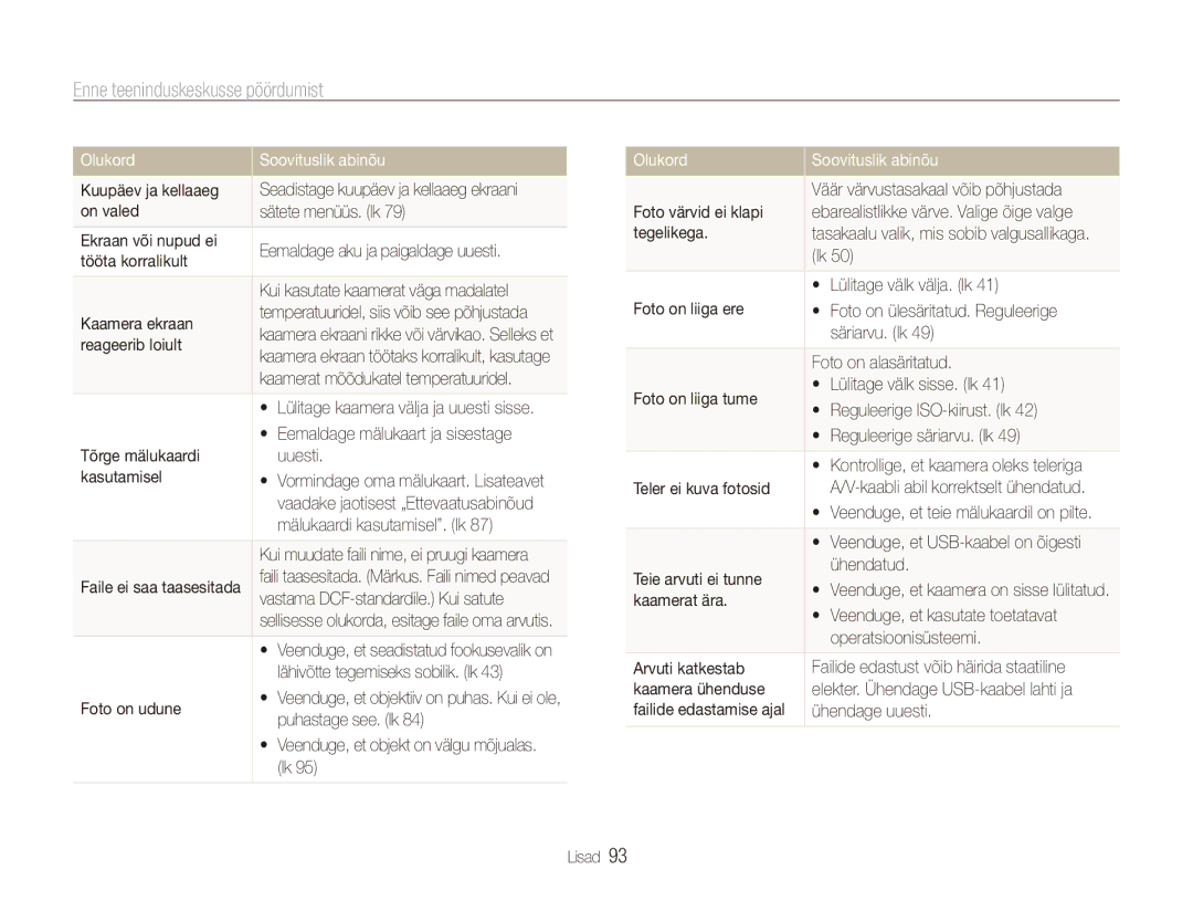 Samsung EC-ES90ZZBPSE2, EC-ES90ZZBPBE2 manual Enne teeninduskeskusse pöördumist 