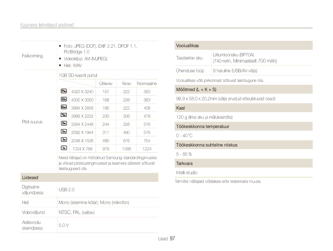 Samsung EC-ES90ZZBPSE2 manual Failivorming PictBridge, Heli WAV, Pildi suurus, Liidesed Digitaalne USB Väljundpesa Heli 