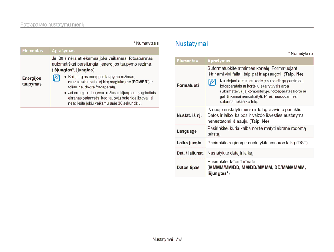 Samsung EC-ES90ZZBPSE2, EC-ES90ZZBPBE2 manual Nustatymai, Nenustatomi iš naujo. Taip, Ne, Tekstą, Nustatykite datą ir laiką 