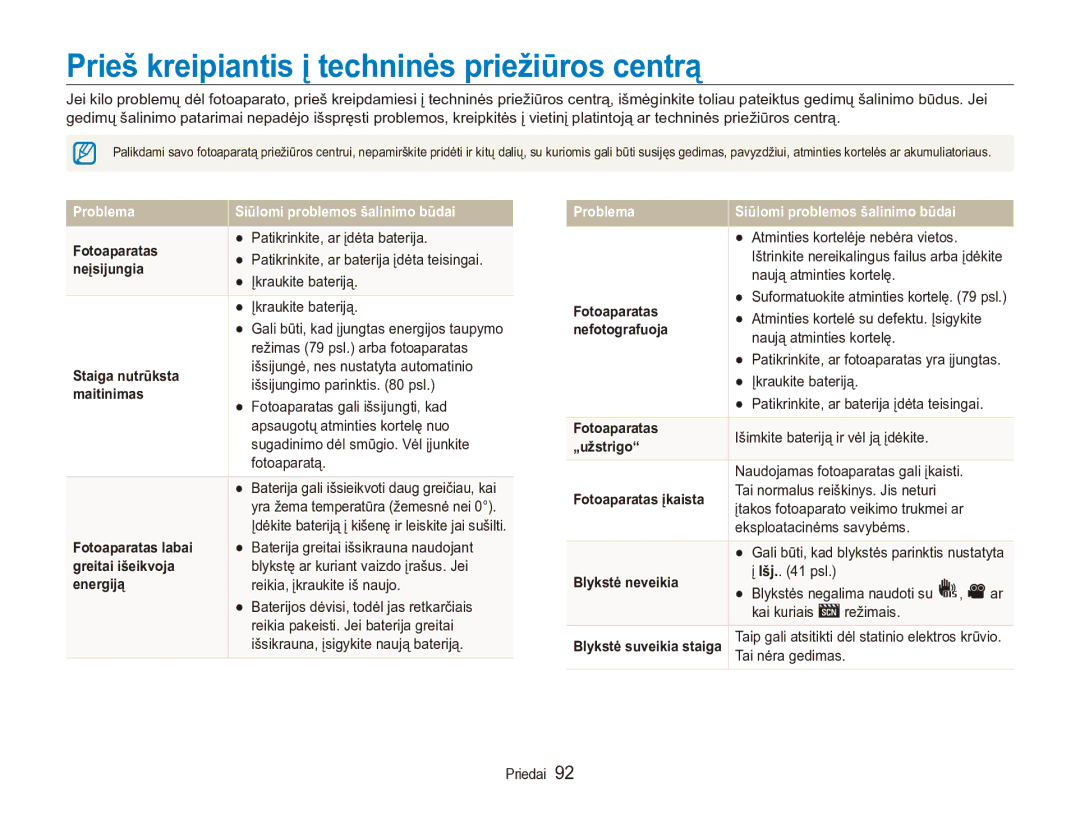 Samsung EC-ES90ZZBPBE2, EC-ES90ZZBPSE2 manual Prieš kreipiantis į techninės priežiūros centrą 