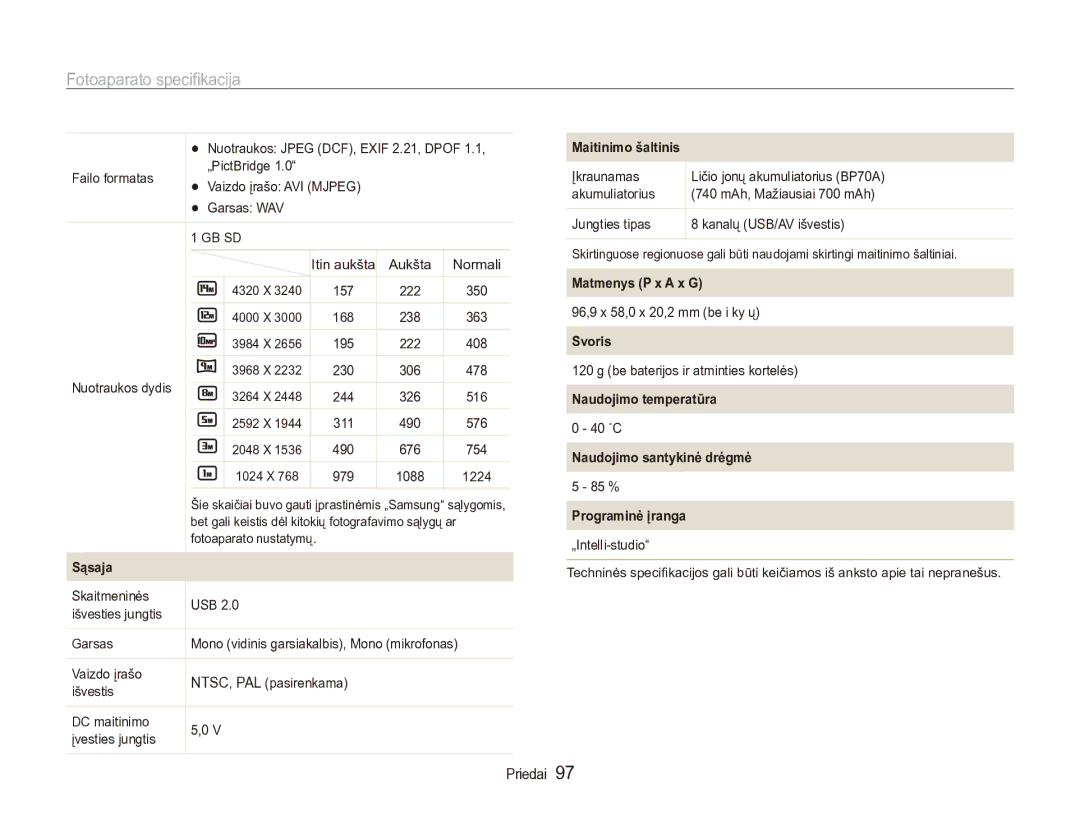 Samsung EC-ES90ZZBPSE2, EC-ES90ZZBPBE2 manual Matmenys P x a x G 