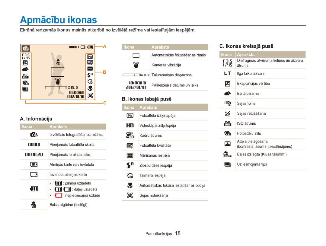 Samsung EC-ES90ZZBPBE2, EC-ES90ZZBPSE2 manual Apmācību ikonas, Ikonas kreisajā pusē, Ikonas labajā pusē, Informācija 