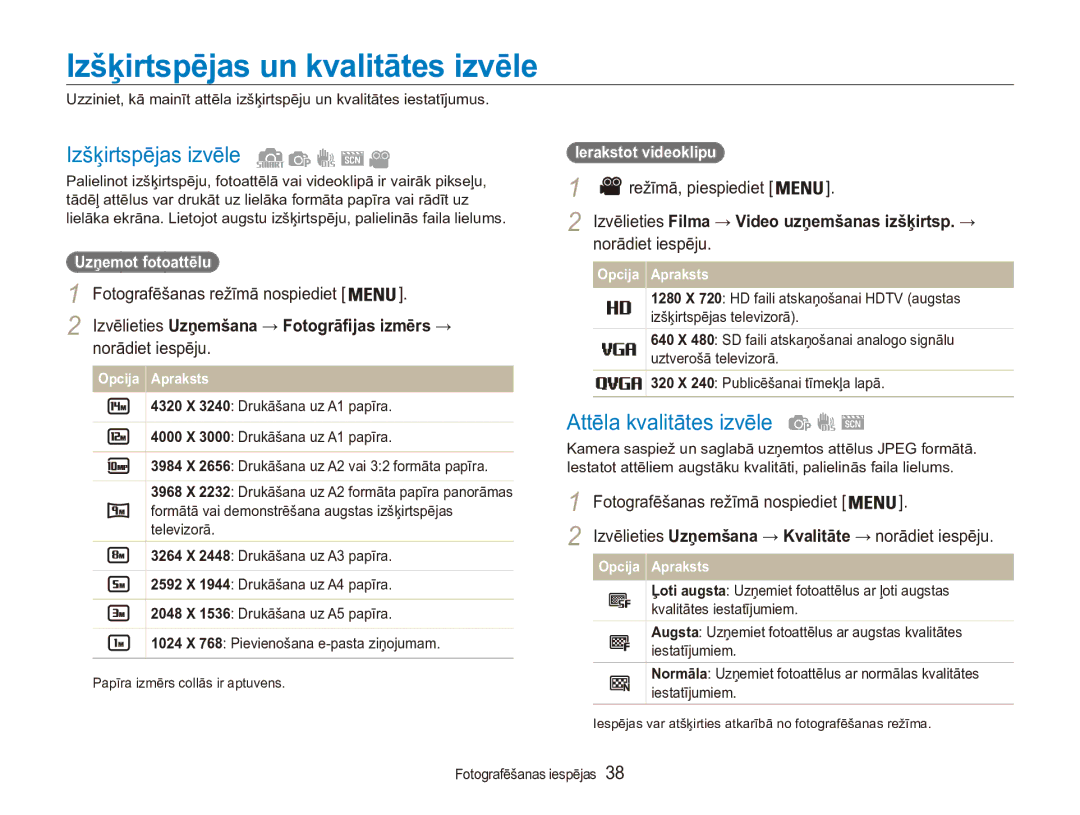 Samsung EC-ES90ZZBPBE2, EC-ES90ZZBPSE2 Izšķirtspējas un kvalitātes izvēle, Izšķirtspējas izvēle, Attēla kvalitātes izvēle 