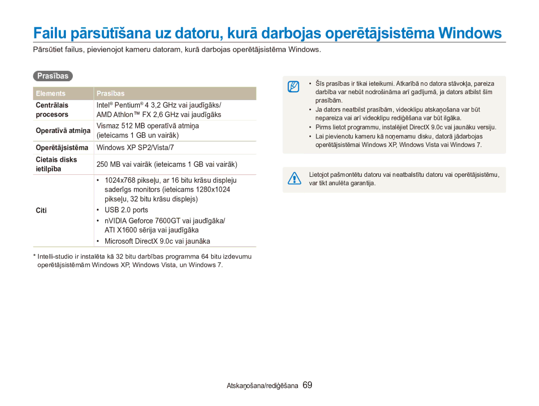 Samsung EC-ES90ZZBPSE2, EC-ES90ZZBPBE2 manual Prasības 