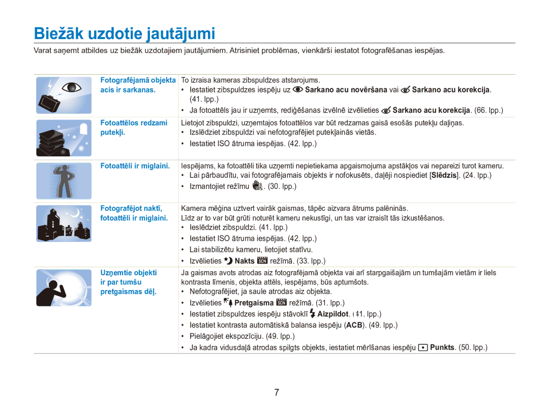 Samsung EC-ES90ZZBPSE2, EC-ES90ZZBPBE2 manual Biežāk uzdotie jautājumi, Nakts 