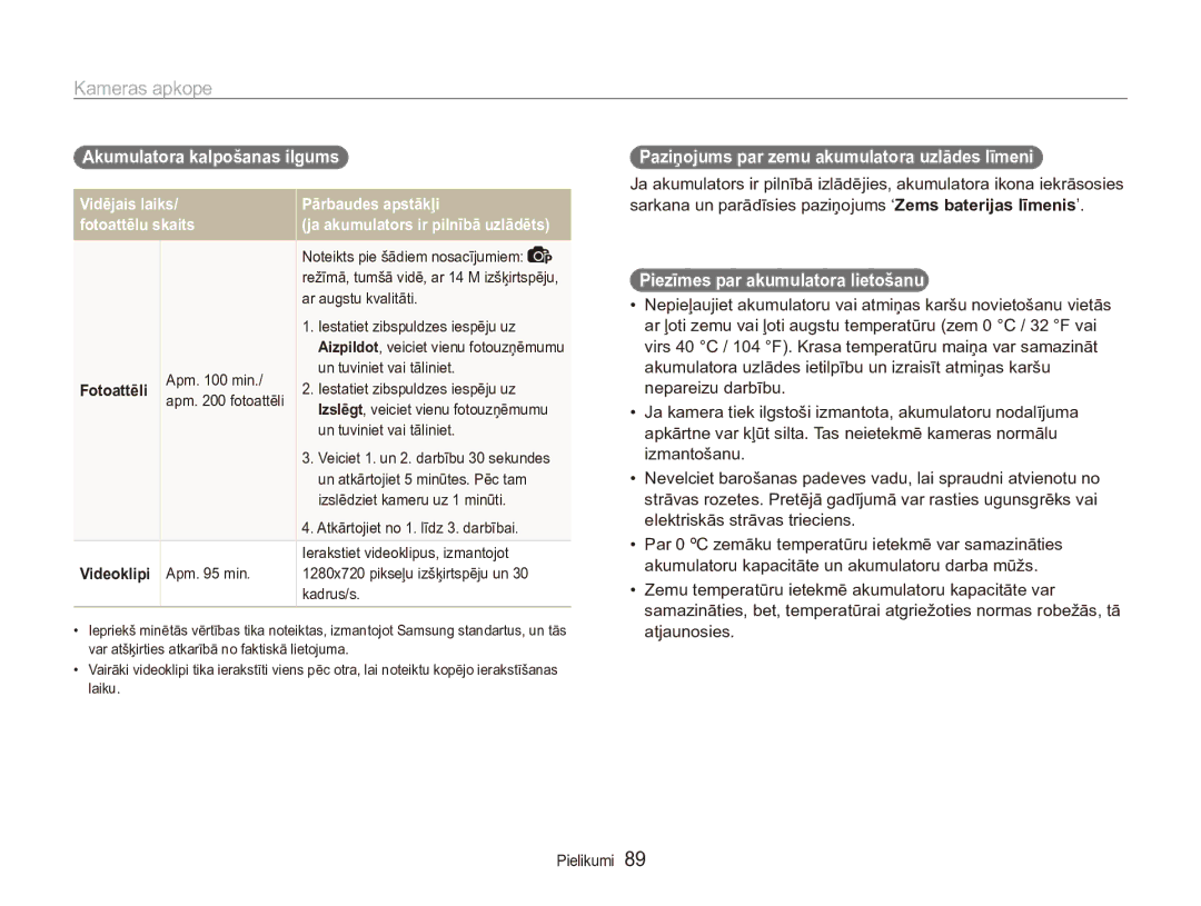 Samsung EC-ES90ZZBPSE2 manual Akumulatora kalpošanas ilgums, Paziņojums par zemu akumulatora uzlādes līmeni, Fotoattēli 