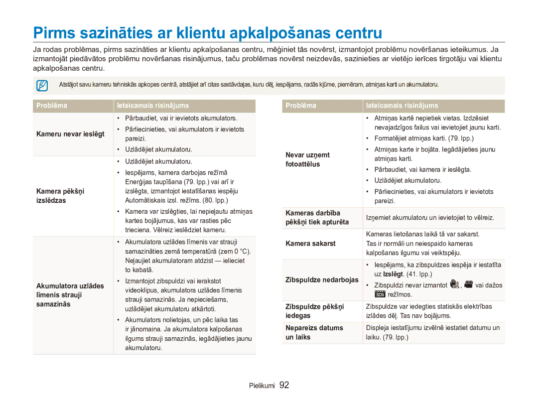 Samsung EC-ES90ZZBPBE2, EC-ES90ZZBPSE2 manual Pirms sazināties ar klientu apkalpošanas centru 