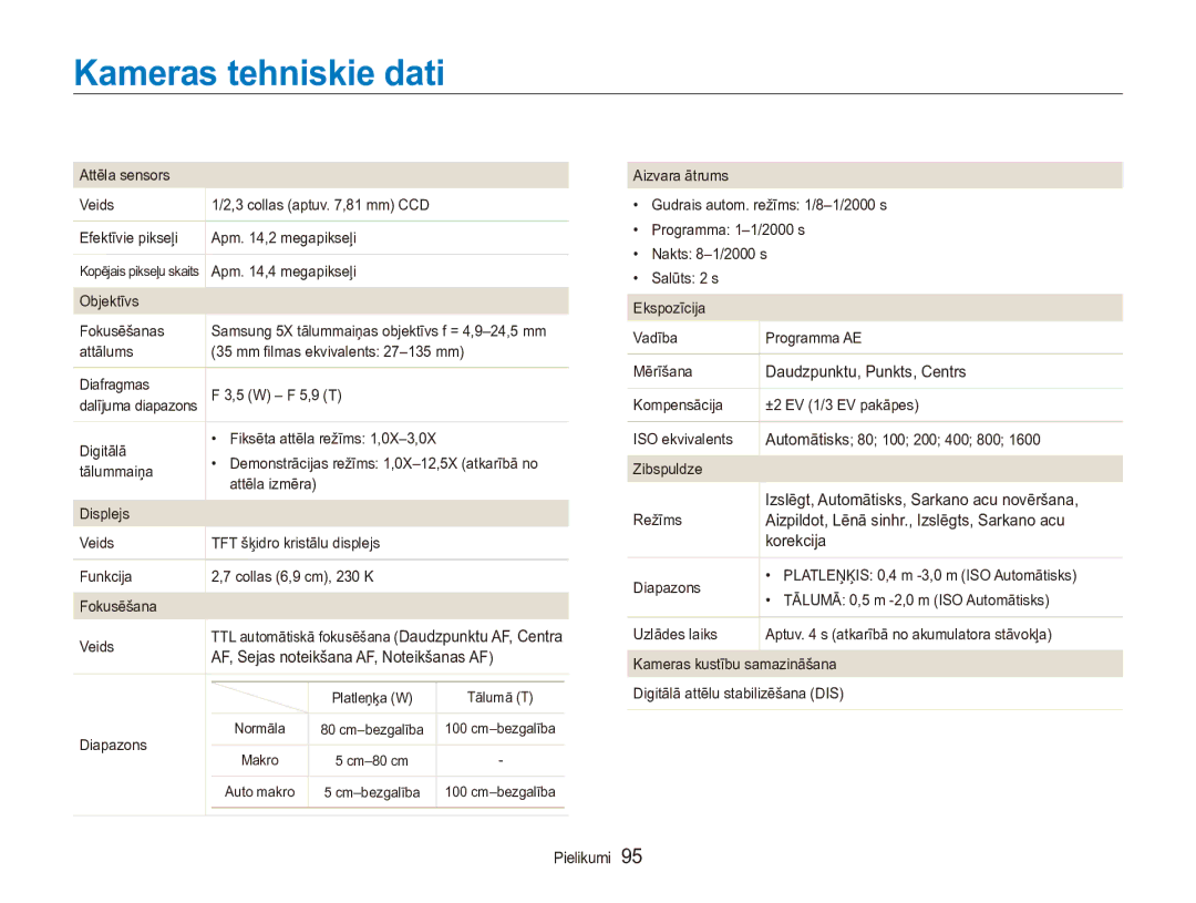 Samsung EC-ES90ZZBPSE2 manual Kameras tehniskie dati, AF, Sejas noteikšana AF, Noteikšanas AF, Daudzpunktu, Punkts, Centrs 