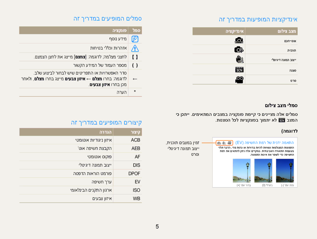 Samsung EC-ES90ZZBPSIL הז ךירדמב םיעיפומה םילמס, הז ךירדמב םיעיפומה םירוציק הז ךירדמב תועיפומה תויצקידניא, םוליצ בצמ ילמס 