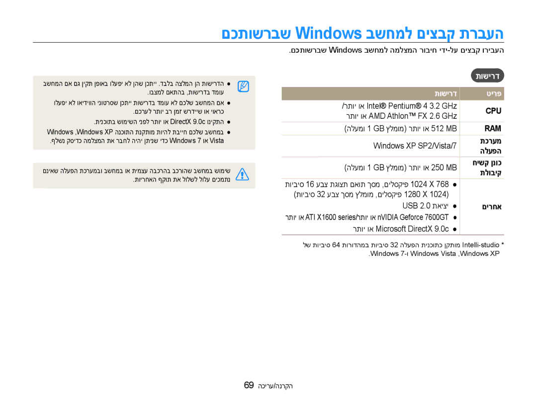 Samsung EC-ES90ZZBDBAE, EC-ES90ZZBPSIL, EC-ES90ZZBPBIL, EC-ES90ZZBDSAE manual םכתושרבש Windows בשחמל םיצבק תרבעה, תושירד טירפ 