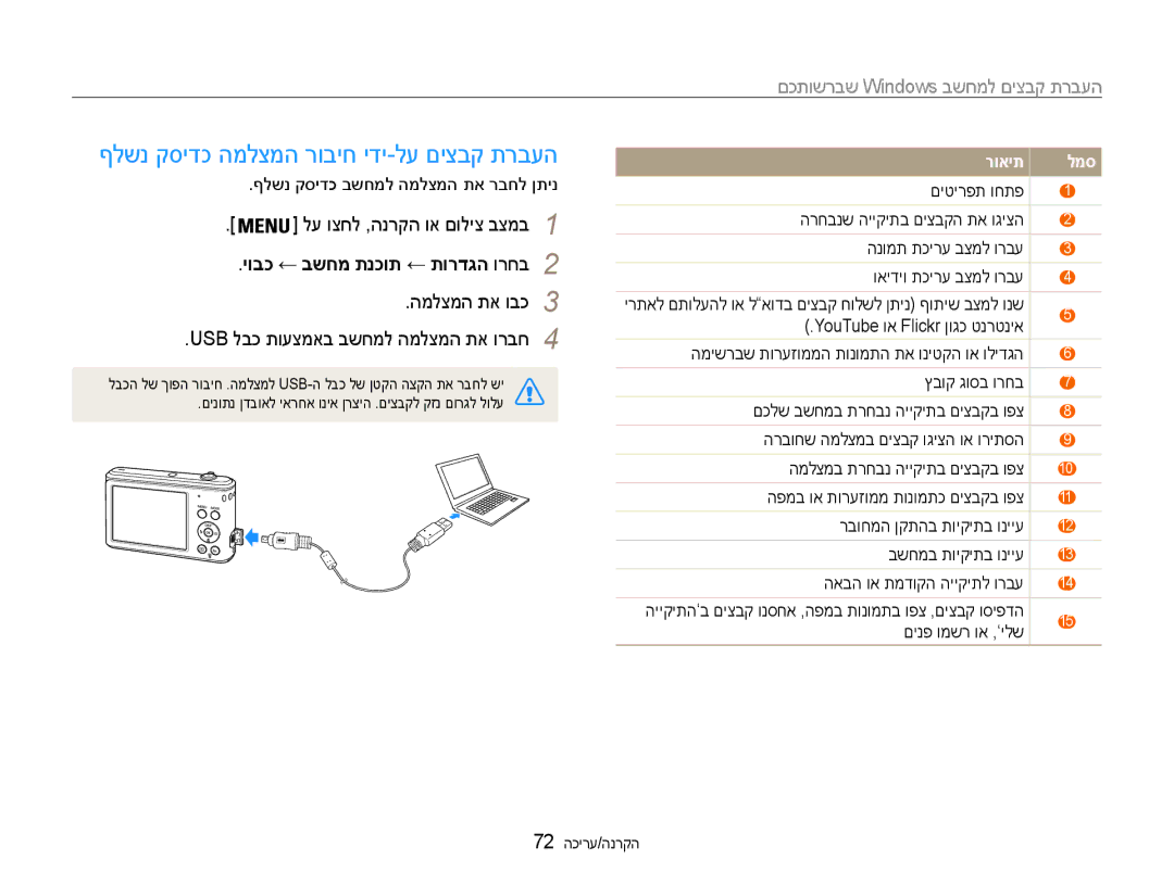 Samsung EC-ES90ZZBPBIL manual ףלשנ קסידכ המלצמה רוביח ידי-לע םיצבק תרבעה, יובכ ← בשחמ תנכות ← תורדגה ורחב2, המלצמה תא ובכ3 