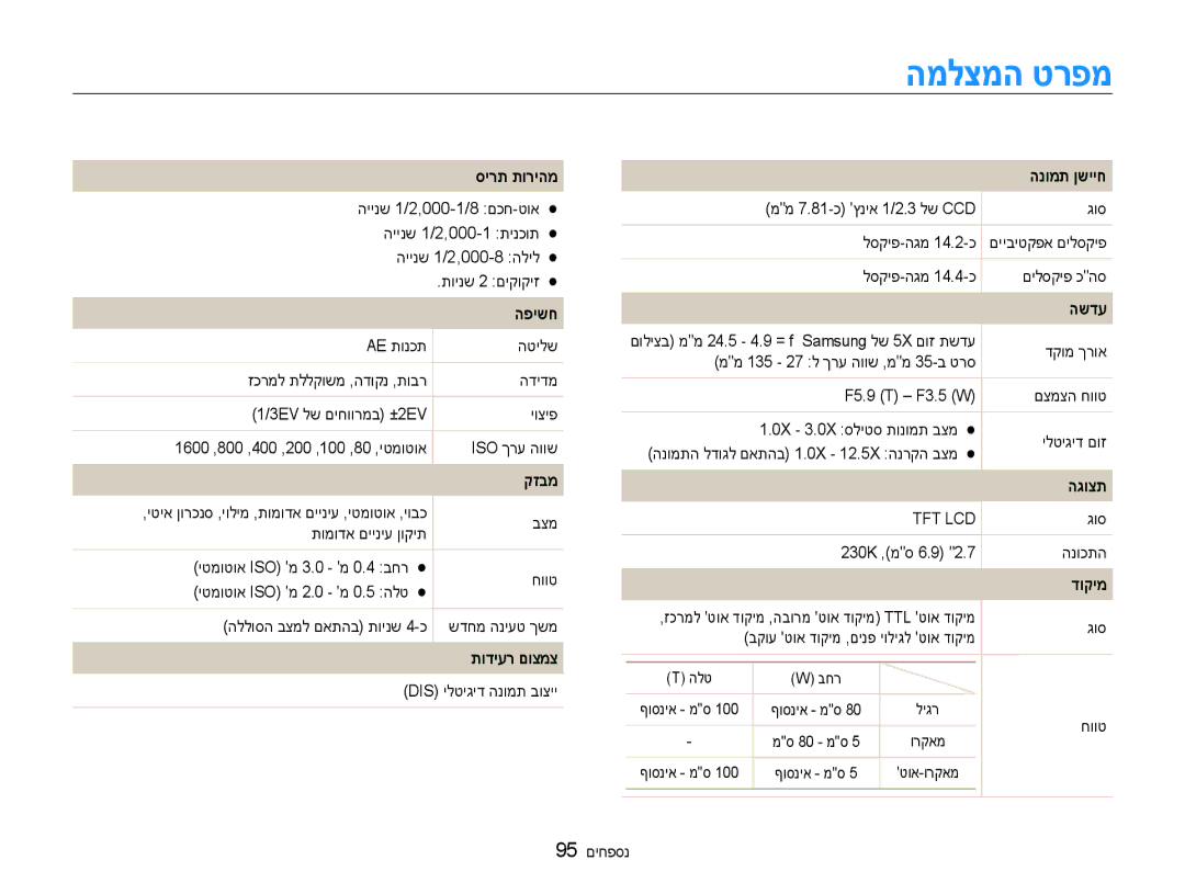 Samsung EC-ES90ZZBPSIL, EC-ES90ZZBPBIL, EC-ES90ZZBDSAE, EC-ES90ZZBPSAE, EC-ES90ZZBDBAE, EC-ES90ZZBPBAE manual המלצמה טרפמ 