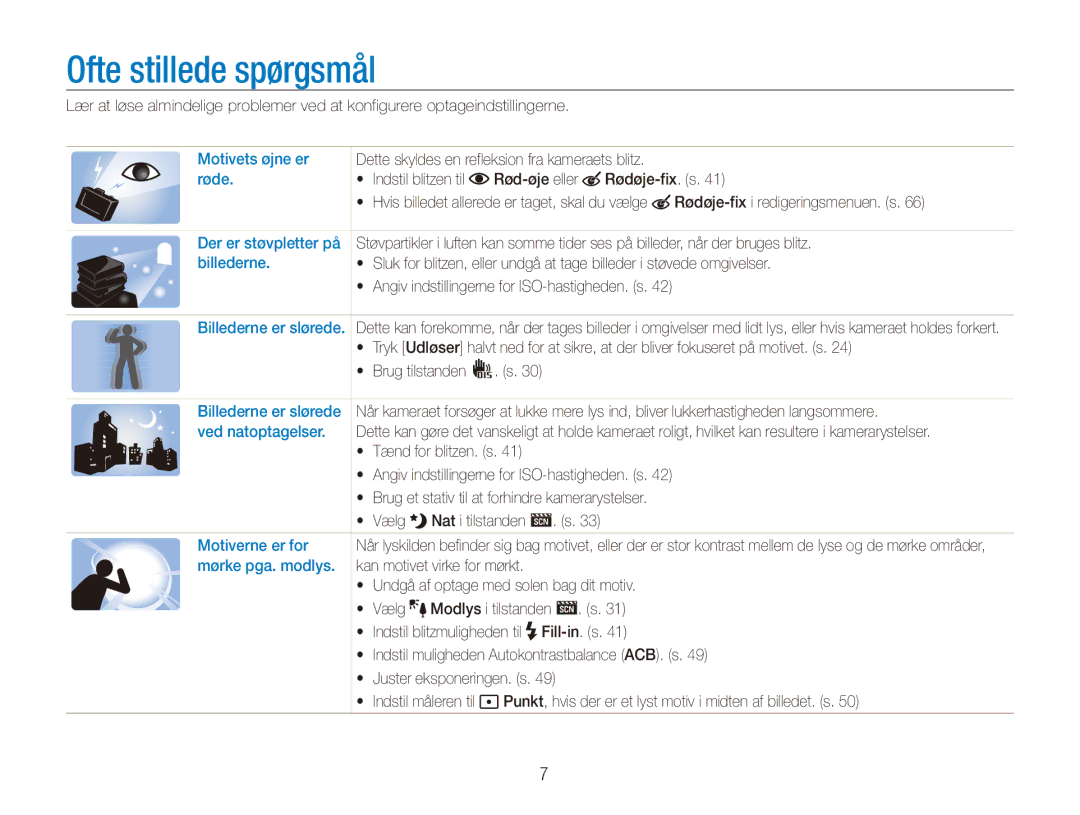 Samsung EC-ES90ZZBPUE2, EC-ES90ZZBPSE2, EC-ES90ZZBPRE2, EC-ES90ZZBPBE2 manual Ofte stillede spørgsmål 