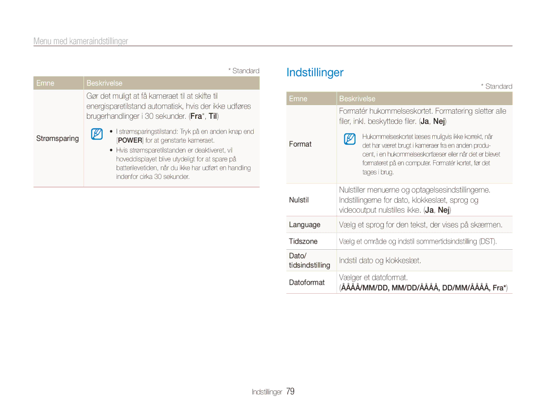 Samsung EC-ES90ZZBPUE2, EC-ES90ZZBPSE2, EC-ES90ZZBPRE2, EC-ES90ZZBPBE2 manual Indstillinger, Emne 