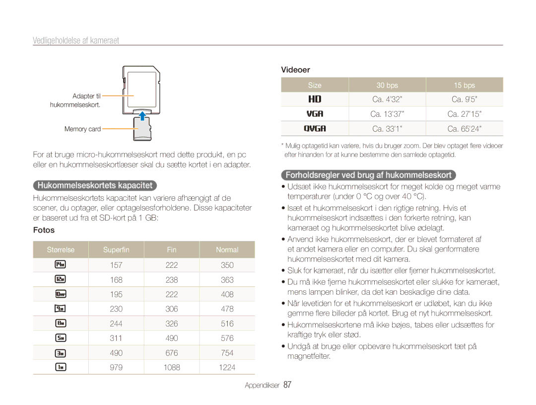 Samsung EC-ES90ZZBPUE2 manual Hukommelseskortets kapacitet, Forholdsregler ved brug af hukommelseskort, Size 30 bps 15 bps 