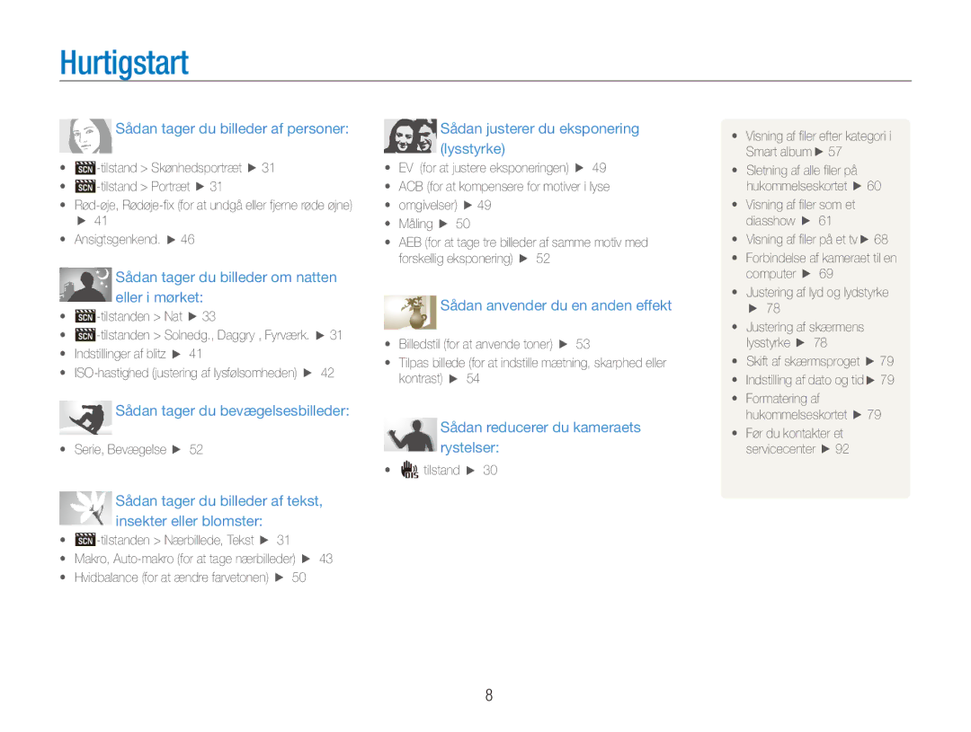 Samsung EC-ES90ZZBPSE2, EC-ES90ZZBPUE2, EC-ES90ZZBPRE2, EC-ES90ZZBPBE2 manual Hurtigstart, Sådan tager du billeder af personer 