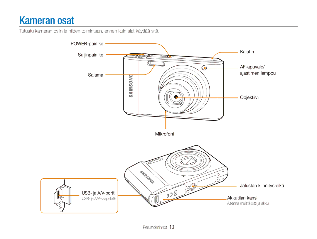 Samsung EC-ES90ZZBPRE2, EC-ES90ZZBPUE2, EC-ES90ZZBPSE2, EC-ES90ZZBPBE2 manual Kameran osat 