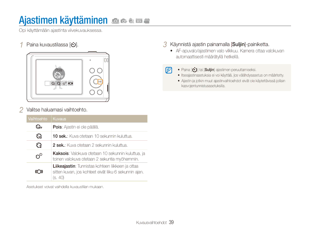 Samsung EC-ES90ZZBPUE2, EC-ES90ZZBPSE2 manual Ajastimen käyttäminen, Käynnistä ajastin painamalla Suljin-painiketta 