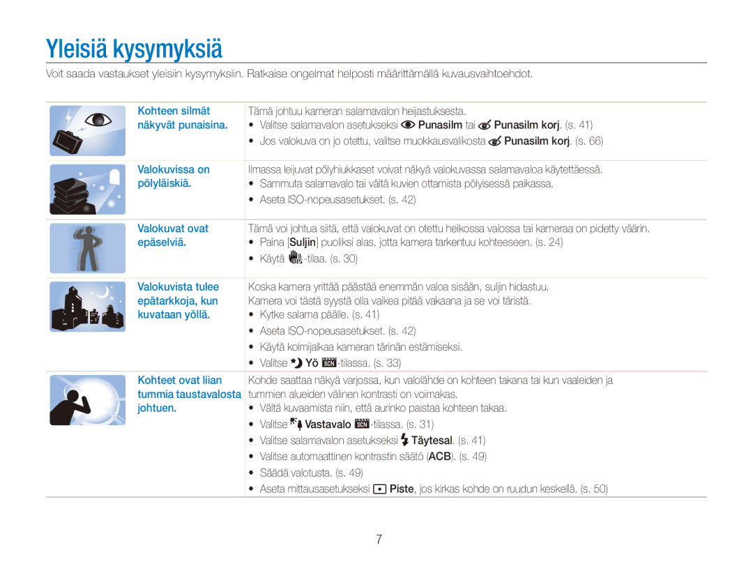 Samsung EC-ES90ZZBPUE2, EC-ES90ZZBPSE2, EC-ES90ZZBPRE2, EC-ES90ZZBPBE2 manual Yleisiä kysymyksiä 