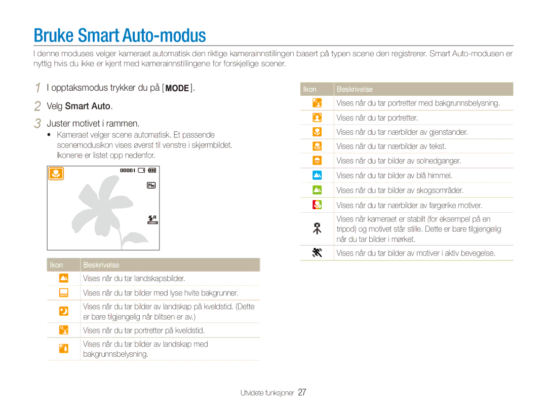 Samsung EC-ES90ZZBPUE2, EC-ES90ZZBPSE2, EC-ES90ZZBPRE2, EC-ES90ZZBPBE2 manual Bruke Smart Auto-modus, Ikon 