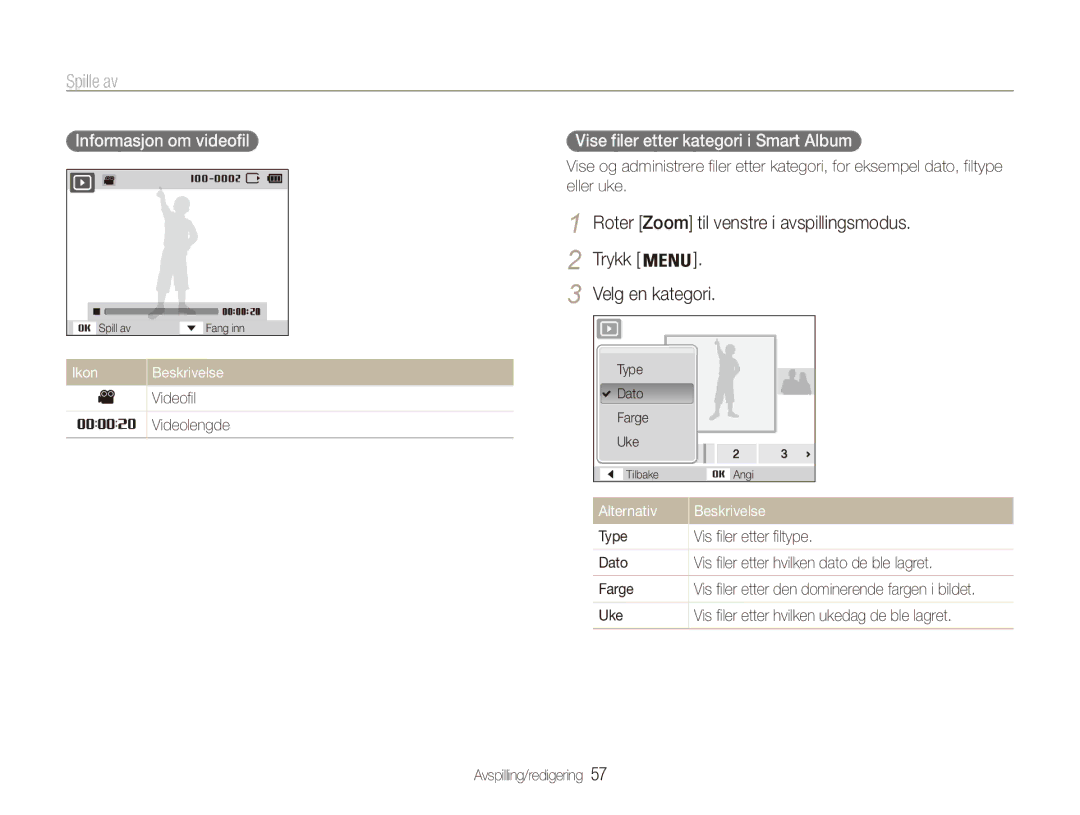 Samsung EC-ES90ZZBPRE2, EC-ES90ZZBPUE2 manual Spille av, Informasjon om videofil, Vise filer etter kategori i Smart Album 