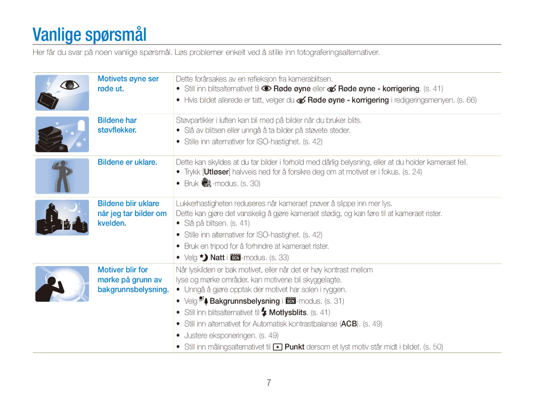 Samsung EC-ES90ZZBPUE2, EC-ES90ZZBPSE2, EC-ES90ZZBPRE2, EC-ES90ZZBPBE2 manual Vanlige spørsmål 