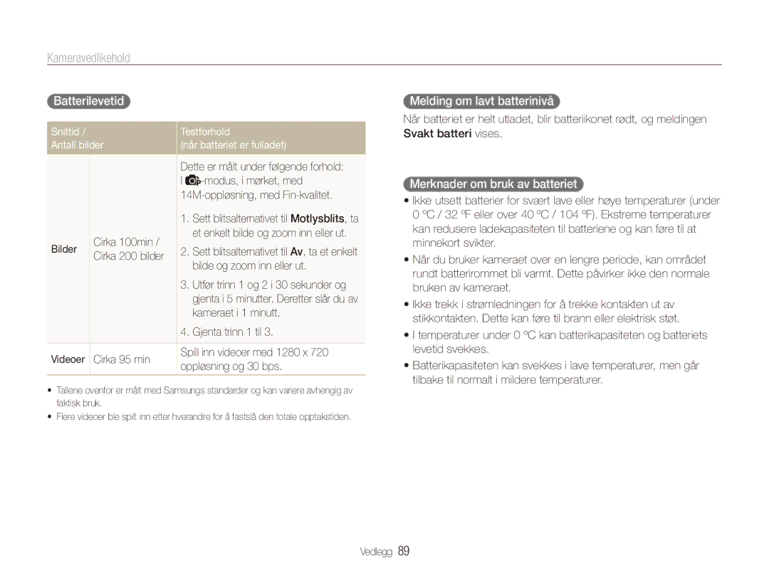 Samsung EC-ES90ZZBPRE2, EC-ES90ZZBPUE2 manual Batterilevetid, Melding om lavt batterinivå, Merknader om bruk av batteriet 