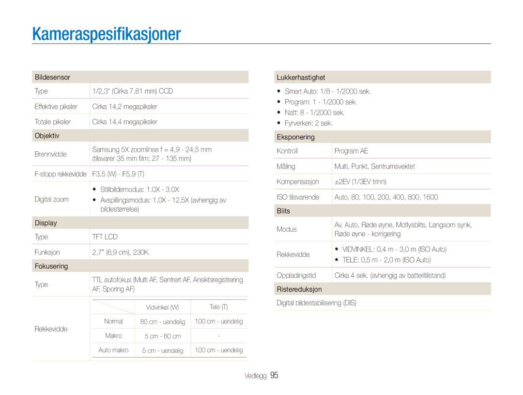 Samsung EC-ES90ZZBPUE2, EC-ES90ZZBPSE2, EC-ES90ZZBPRE2, EC-ES90ZZBPBE2 manual Kameraspesifikasjoner 