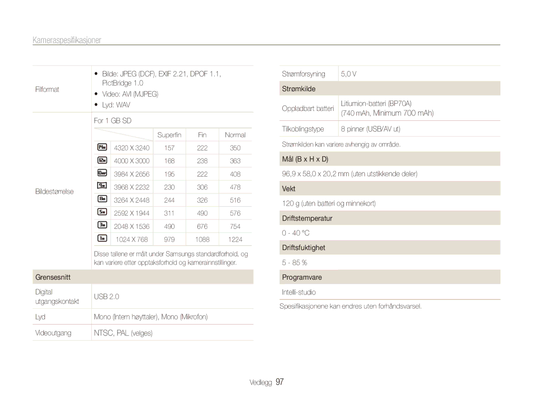 Samsung EC-ES90ZZBPRE2 manual Filformat PictBridge Video AVI Mjpeg Lyd WAV For 1 GB SD, Bildestørrelse, Videoutgang 