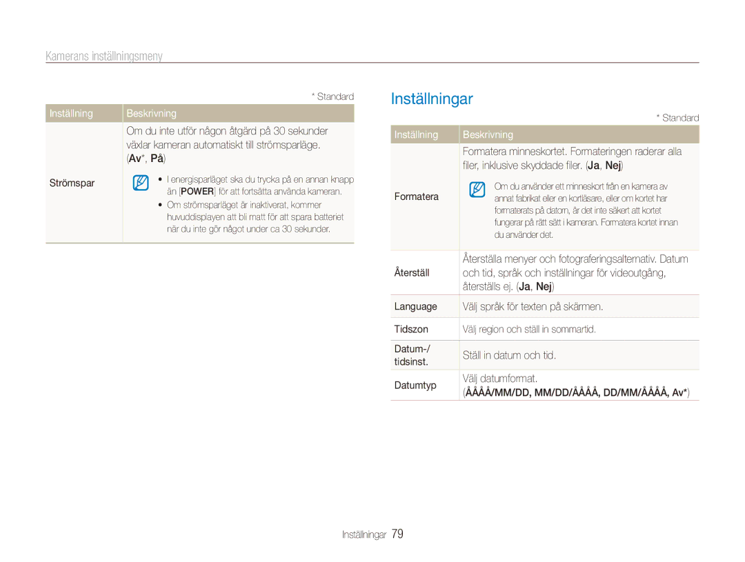 Samsung EC-ES90ZZBPUE2, EC-ES90ZZBPSE2, EC-ES90ZZBPRE2, EC-ES90ZZBPBE2 manual Inställningar 