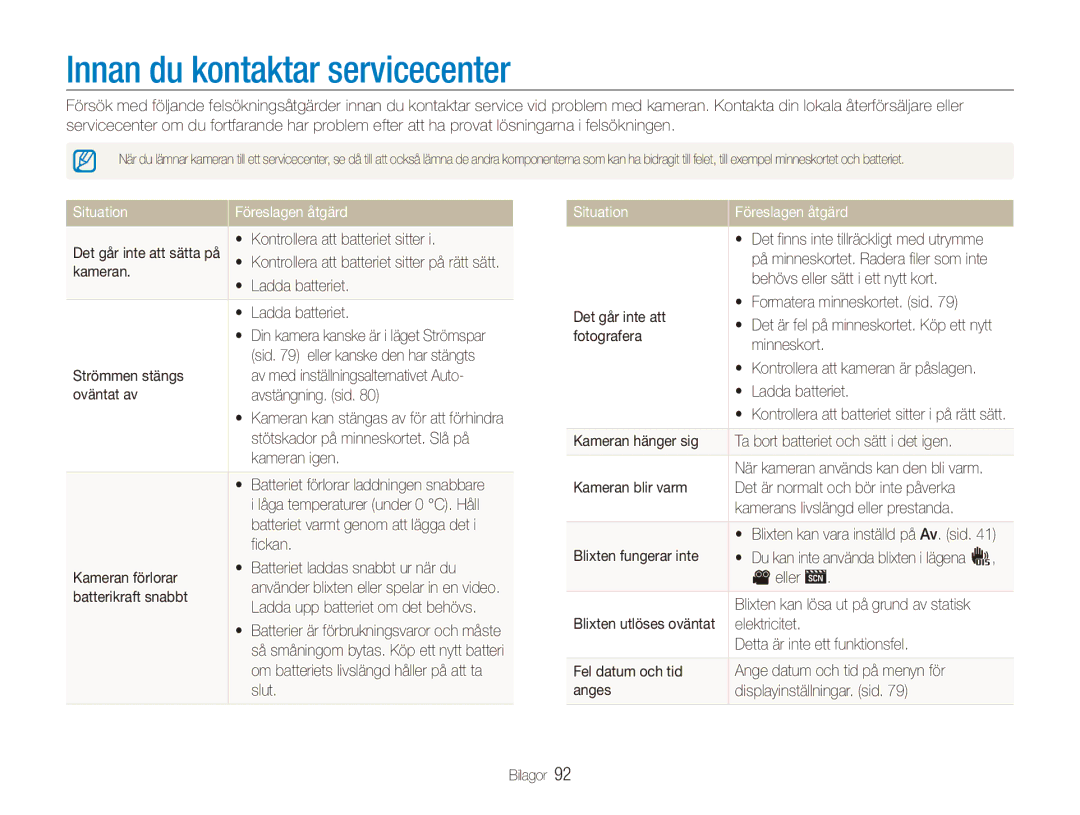 Samsung EC-ES90ZZBPSE2, EC-ES90ZZBPUE2, EC-ES90ZZBPRE2 manual Innan du kontaktar servicecenter, Situation Föreslagen åtgärd 