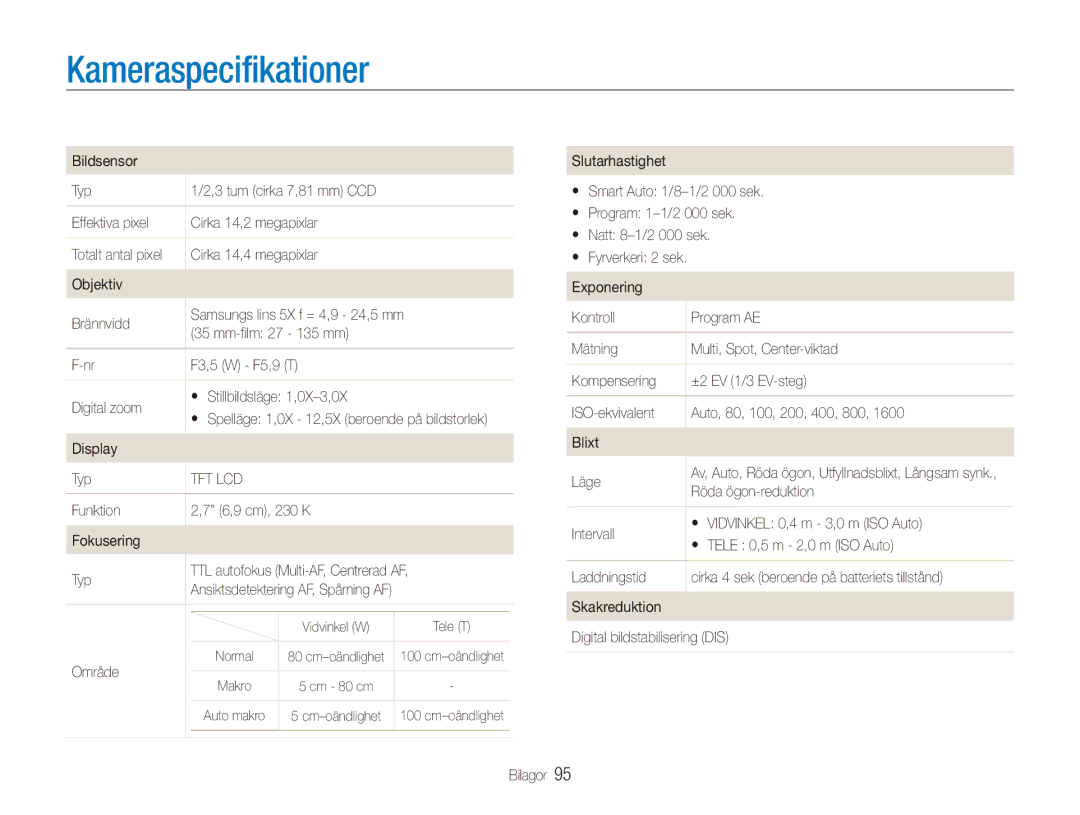 Samsung EC-ES90ZZBPUE2, EC-ES90ZZBPSE2, EC-ES90ZZBPRE2, EC-ES90ZZBPBE2 manual Kameraspecifikationer 