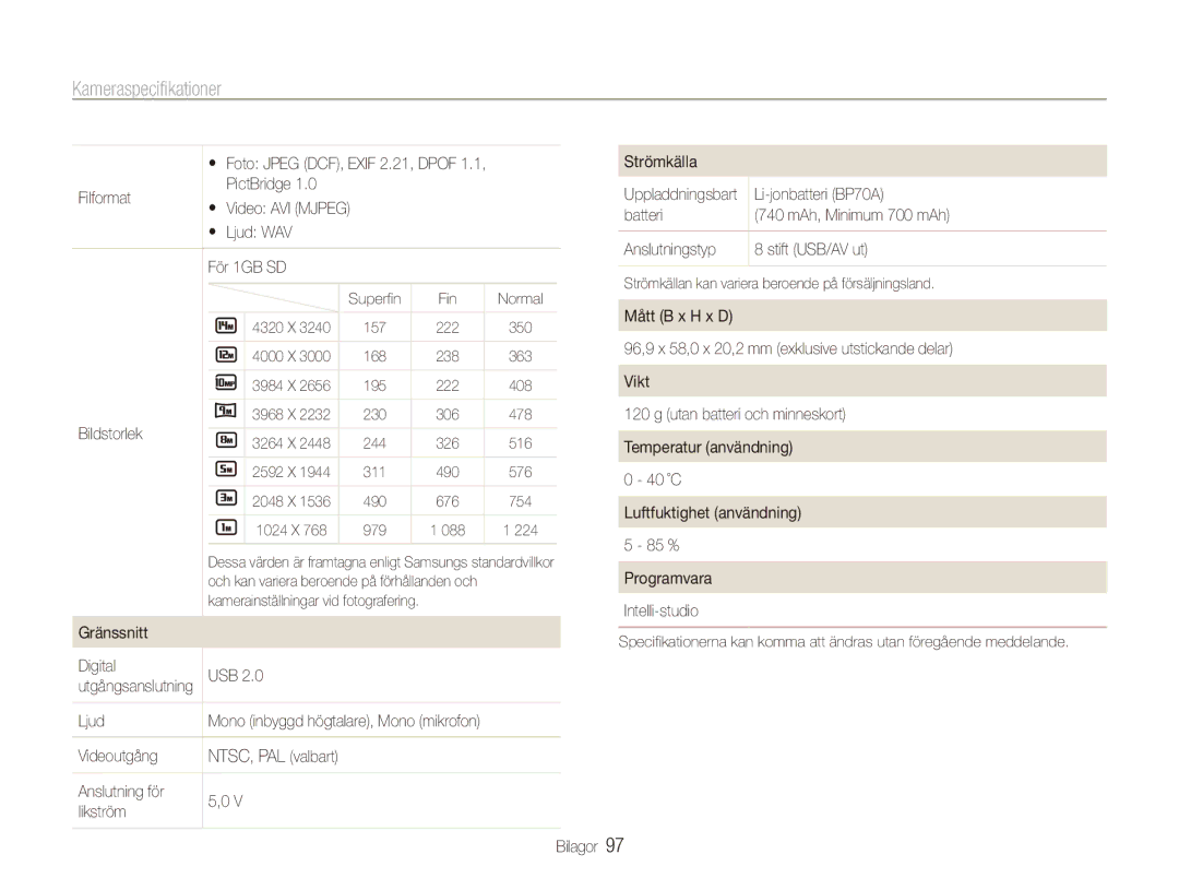 Samsung EC-ES90ZZBPRE2 Li-jonbatteri BP70A, Video AVI Mjpeg, 96,9 x 58,0 x 20,2 mm exklusive utstickande delar, Vikt, 85 % 