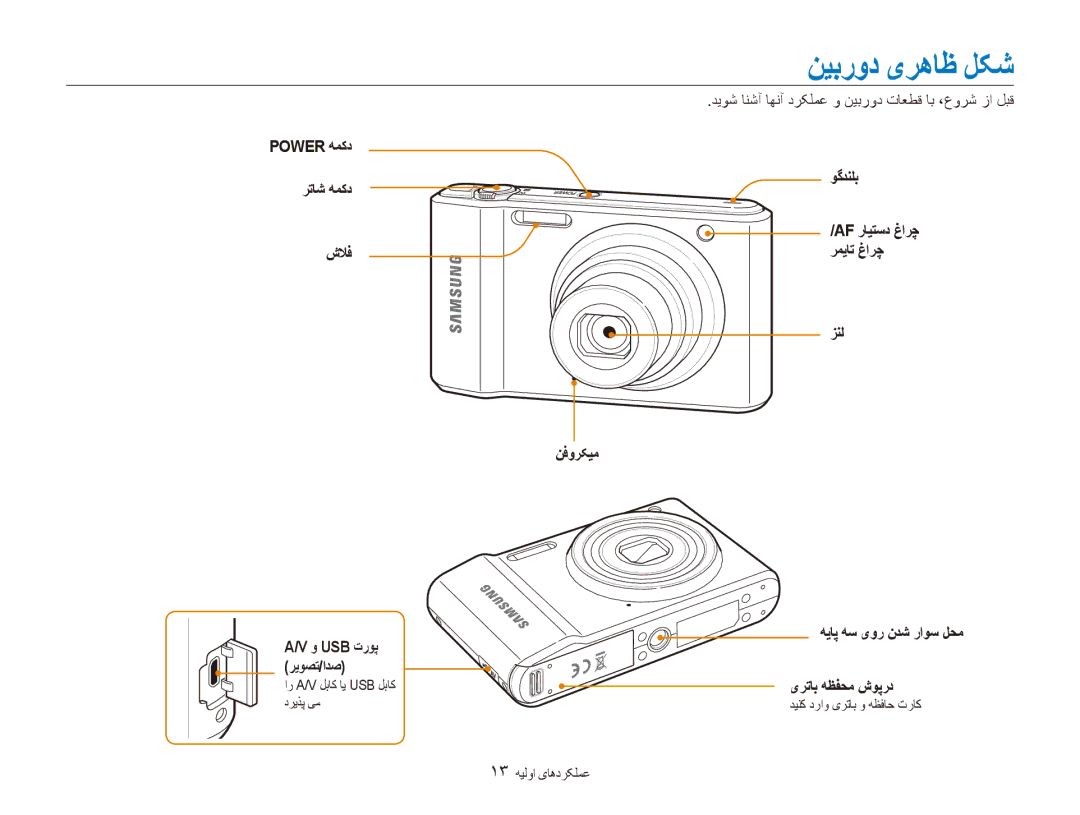 Samsung EC-ES90ZZBDBAE نیبرود یرهاظ لکش, Power همکد رتاش همکد شلاف, دیوش انشآ اهنآ درکلمع و نیبرود تاعطق اب ،عورش زا لبق 