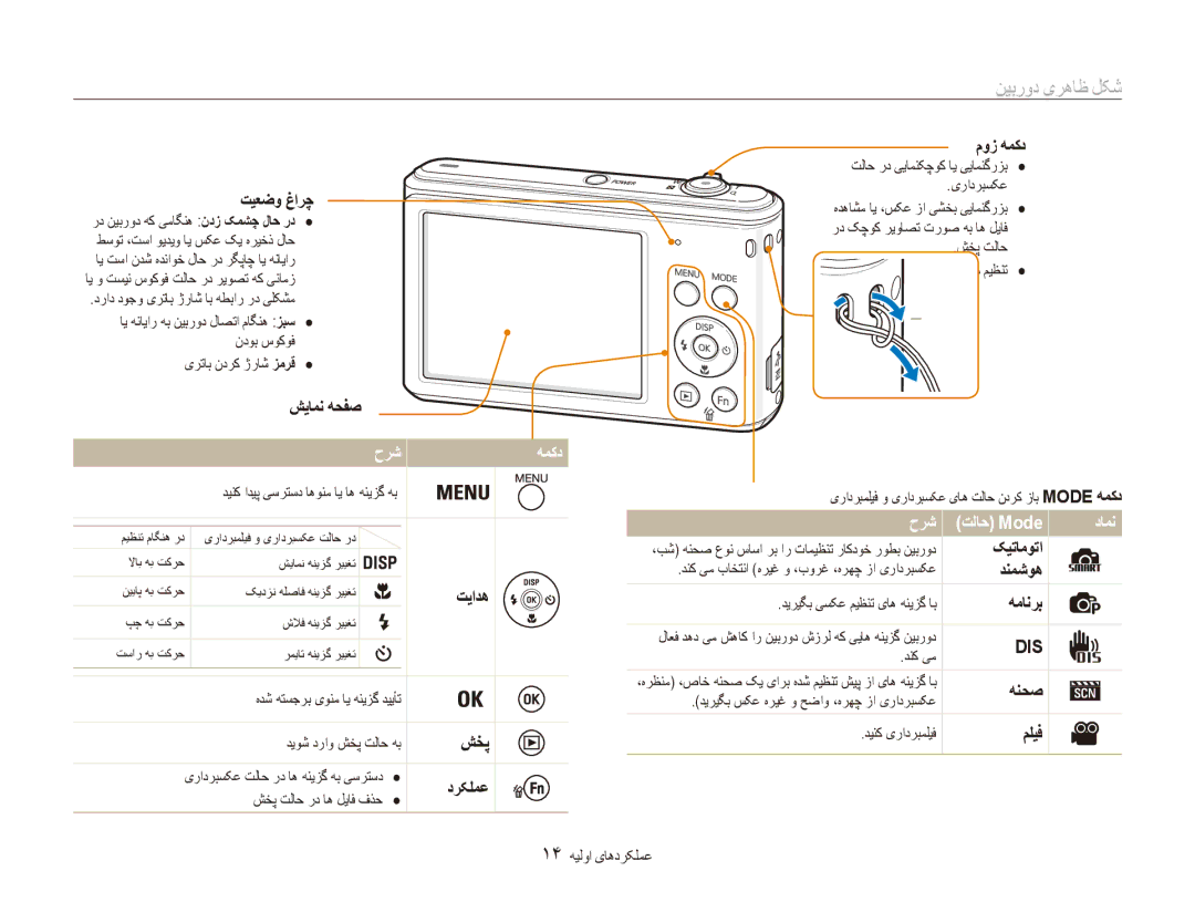 Samsung EC-ES90ZZBPBAE, EC-ES90ZZDPSME, EC-ES90ZZDPUME, EC-ES90ZZDPRME, EC-ES90ZZDPBME شکل ظاهری دوربین, حرش تلاح Mode 