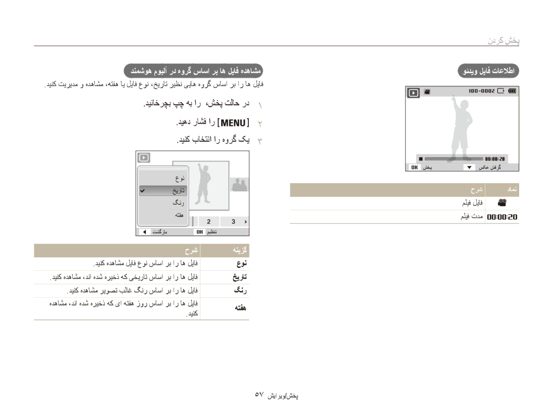 Samsung EC-ES90ZZDPRME manual پخش کردن, دنمشوه موبلآ رد هورگ ساسا رب اه لیاف هدهاشم, ،شخپ تلاح رد1, وئديو لياف تاعلاطا 