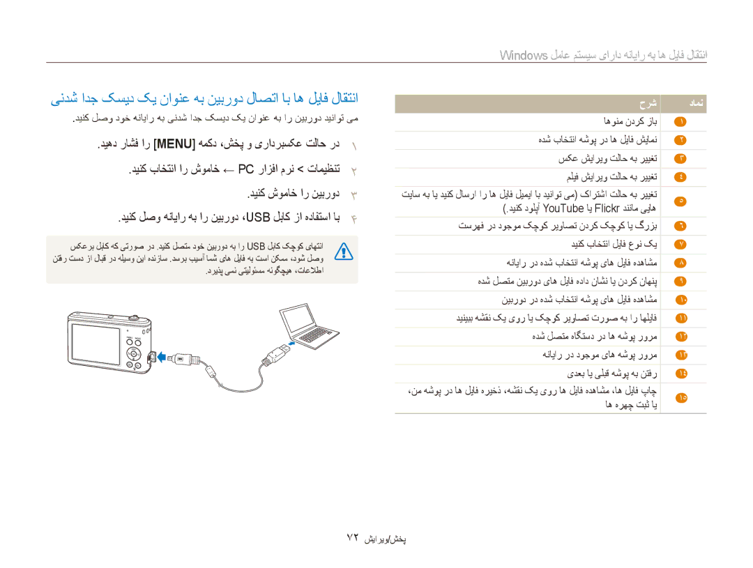 Samsung EC-ES90ZZBDSSA, EC-ES90ZZDPSME manual یندش ادج کسید کی ناونع هب نیبرود لاصتا اب اه لیاف لاقتنا, 72 پخش/ویرایش 