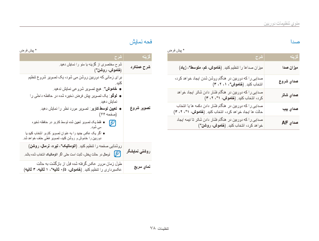 Samsung EC-ES90ZZDDBZA, EC-ES90ZZDPSME, EC-ES90ZZDPUME, EC-ES90ZZDPRME, EC-ES90ZZDPBME, EC-ES90ZZBPUE1 منوي تنظیمات دوربین 