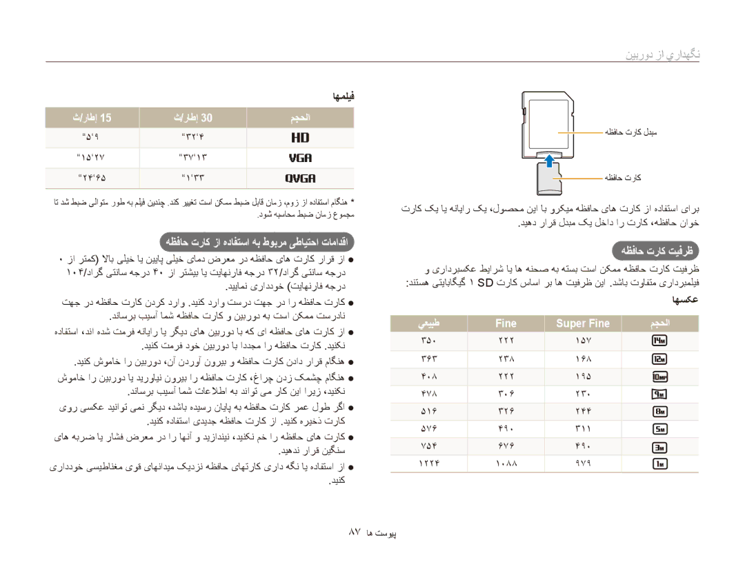 Samsung EC-ES90ZZBPUE1, EC-ES90ZZDPSME manual هظفاح تراک زا هدافتسا هب طوبرم یطایتحا تامادقا, هظفاح تراک تیفرظ, راطإ مجحلا 